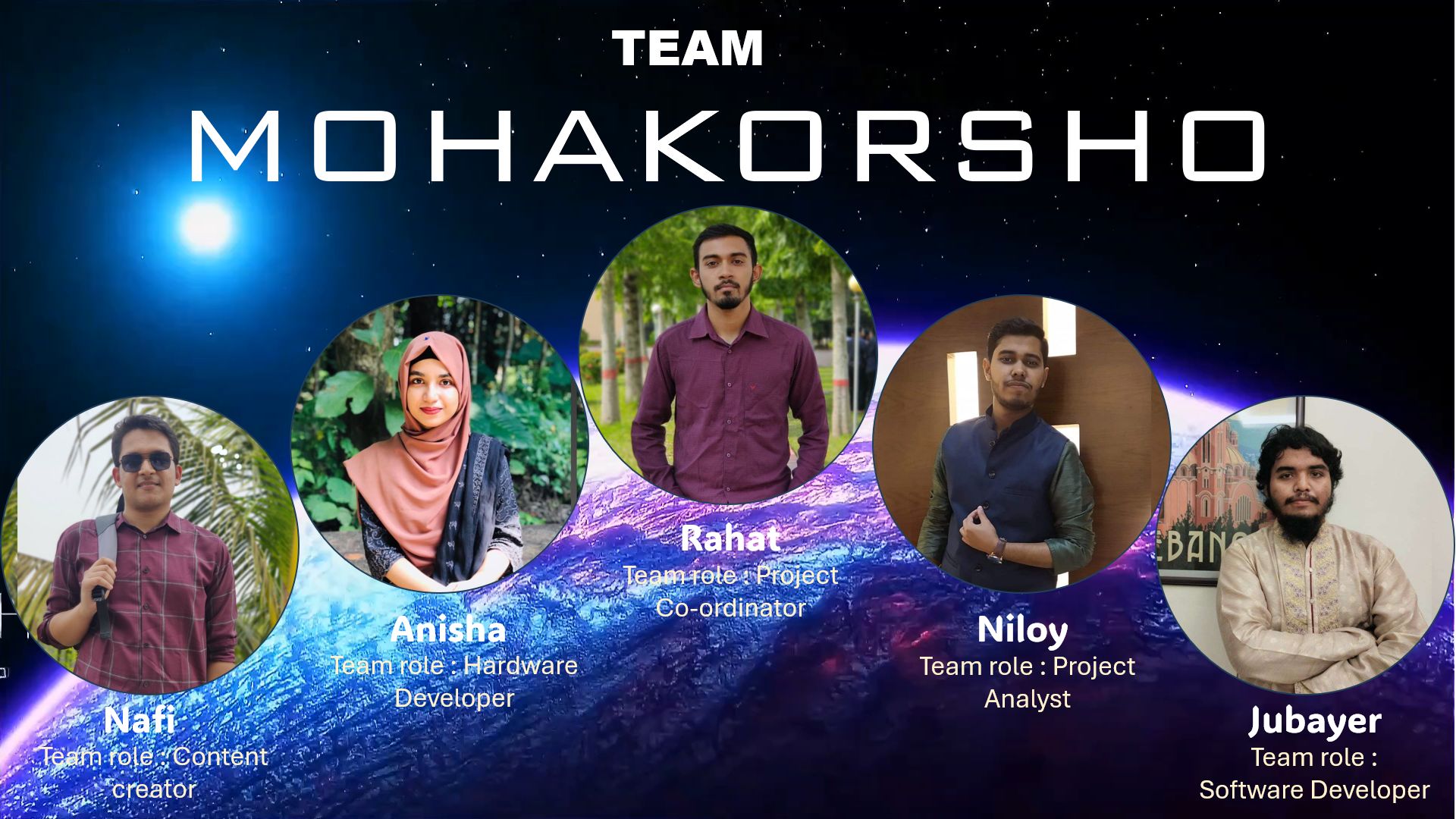 Nasa Space App Challenge Bangladesh 2023 - Team Picture